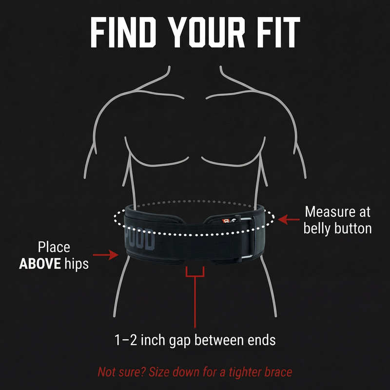 Sizing diagram